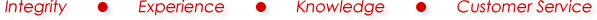 Integrity Experience Knowledge Customer Service